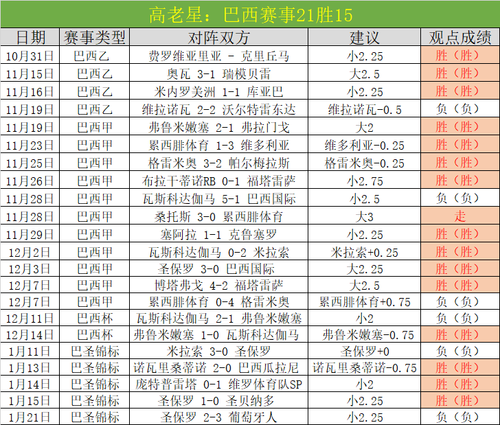 广州降级之,转会投入领,跑全国,好博体育官网,HaoBo,Sports,足球直播,篮球赛事,体育高清,NBA直播
