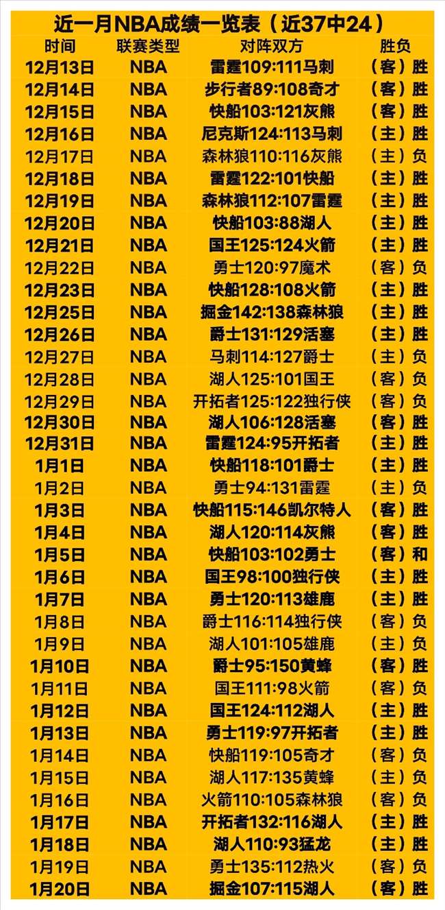 林昀儒逆转,薛飞首轮出,领先,好博体育官网,HaoBo,Sports,足球直播,篮球赛事,体育高清,NBA直播