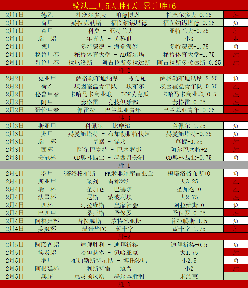 狐影飘摇,太阳队心核,缺席,好博体育官网,HaoBo,Sports,足球直播,篮球赛事,体育高清,NBA直播