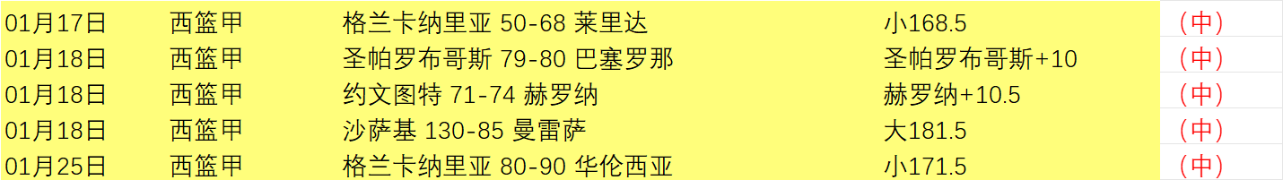 字母哥,雄鹿战胜步,行者,好博体育官网,HaoBo,Sports,足球直播,篮球赛事,体育高清,NBA直播