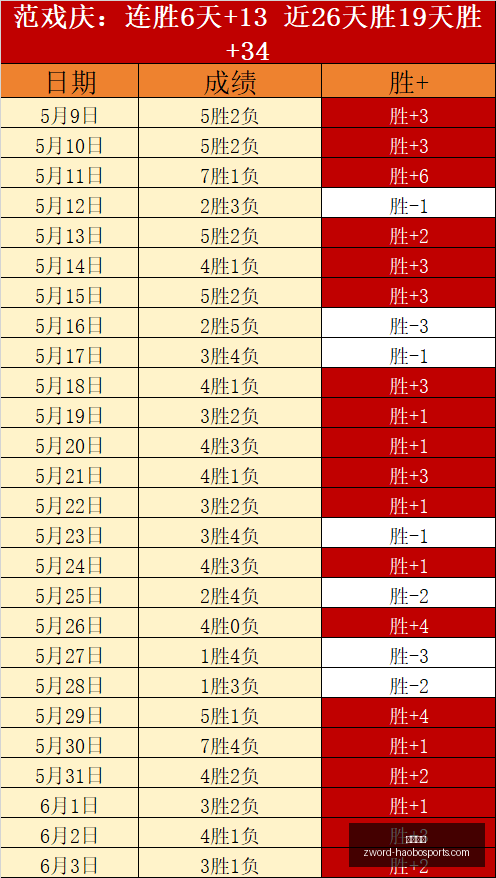 恩佐转会风,云再起,切尔西拒绝,好博体育官网,好博体育App,好博体育直播,好博体育娱乐平台,好博体育入口