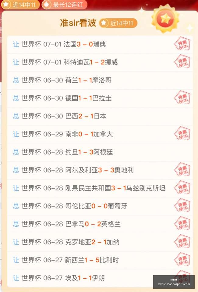 世界杯,负大,精准命中,好博体育官网,好博体育App,好博体育直播,好博体育娱乐平台,好博体育入口