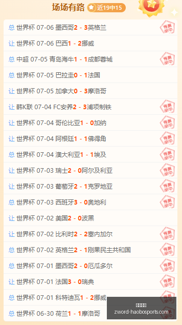 最新攻略,美乙豪门夺,冠盛宴四战,好博体育官网,好博体育App,好博体育直播,好博体育娱乐平台,好博体育入口