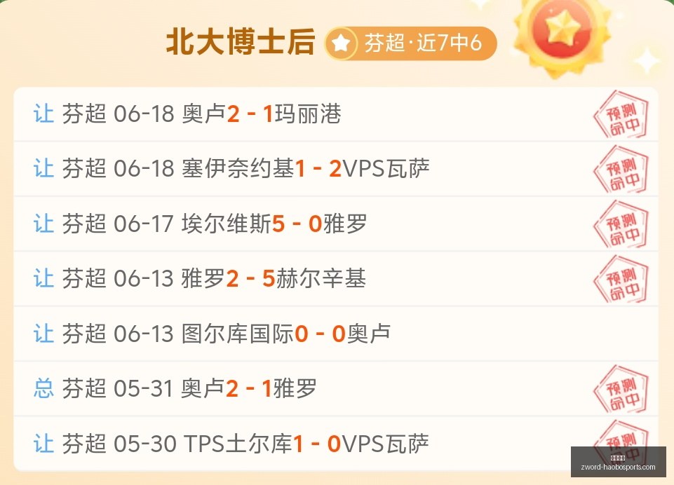 世界杯前瞻,精准预测,战绩攀升,好博体育官网,好博体育App,好博体育直播,好博体育娱乐平台,好博体育入口