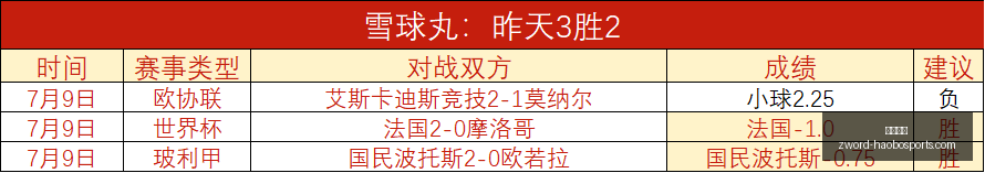 飞行员招募,火热征集中,终极指南加,好博体育官网,好博体育App,好博体育直播,好博体育娱乐平台,好博体育入口