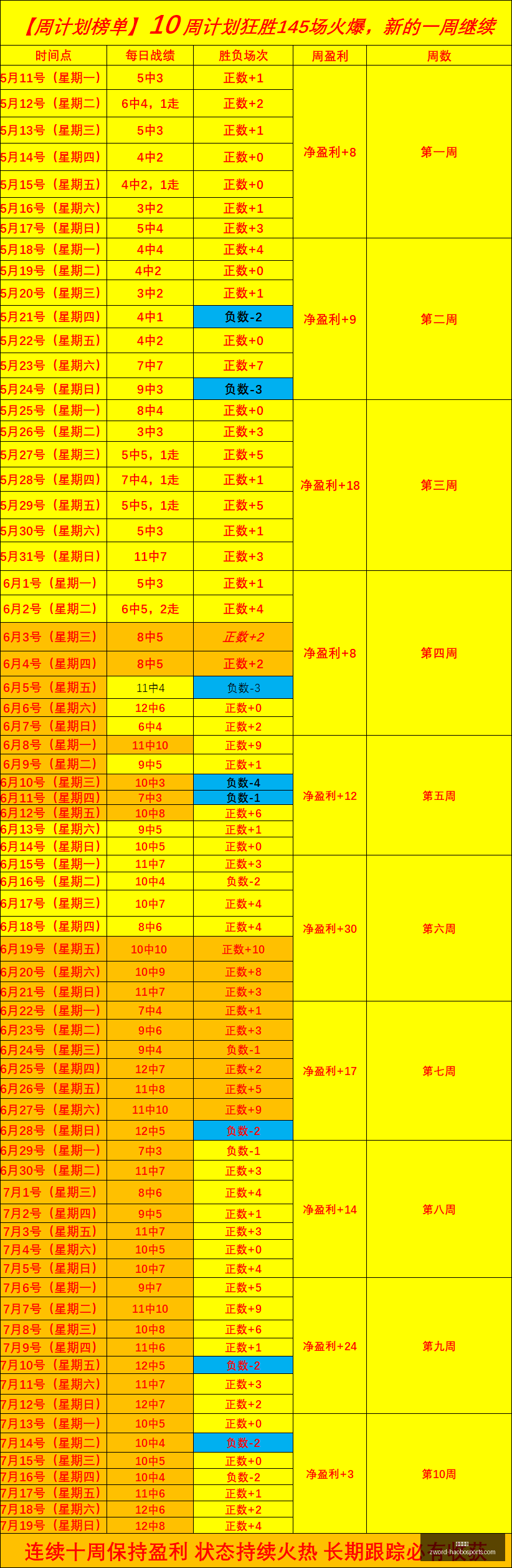 东南锦巅峰,对决,主场优势,好博体育官网,好博体育App,好博体育直播,好博体育娱乐平台,好博体育入口