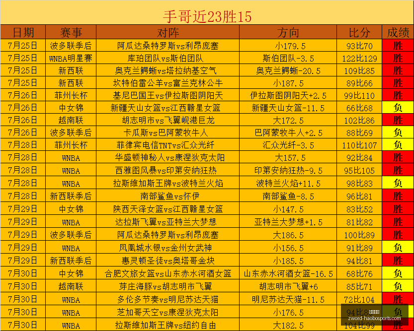 推荐,足球攻略周,六赛事前瞻,好博体育官网,好博体育App,好博体育直播,好博体育娱乐平台,好博体育入口