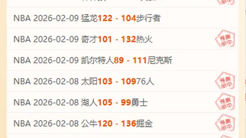 欧冠战报：曼城6分钟狂送三分，皇马惊天逆转；巴黎、尤文、多特领跑积分榜