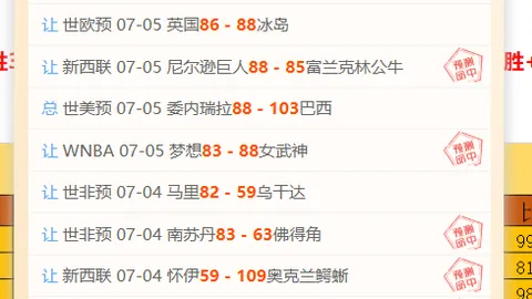 推荐 209挪超前瞻：斯达对阵罗森博格，独家攻略指南