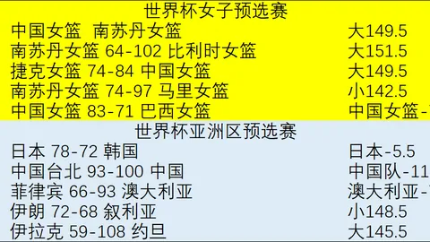 推荐 2026赛季欧罗巴资格赛焦点战好博体育直播：中日德兰贝西克塔斯避雷指南