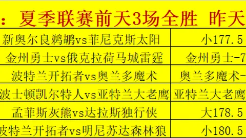 从边缘到核心，5年4队换血，他如何一飞冲天夺得，成就队史最佳签约
