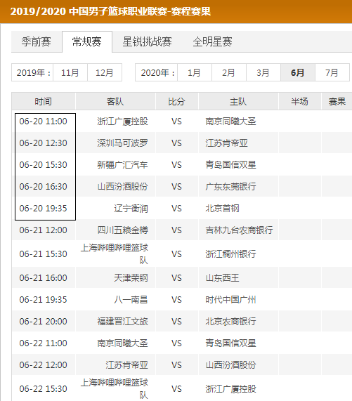 是每一位传
