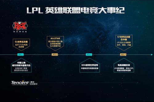 压逼抢的战